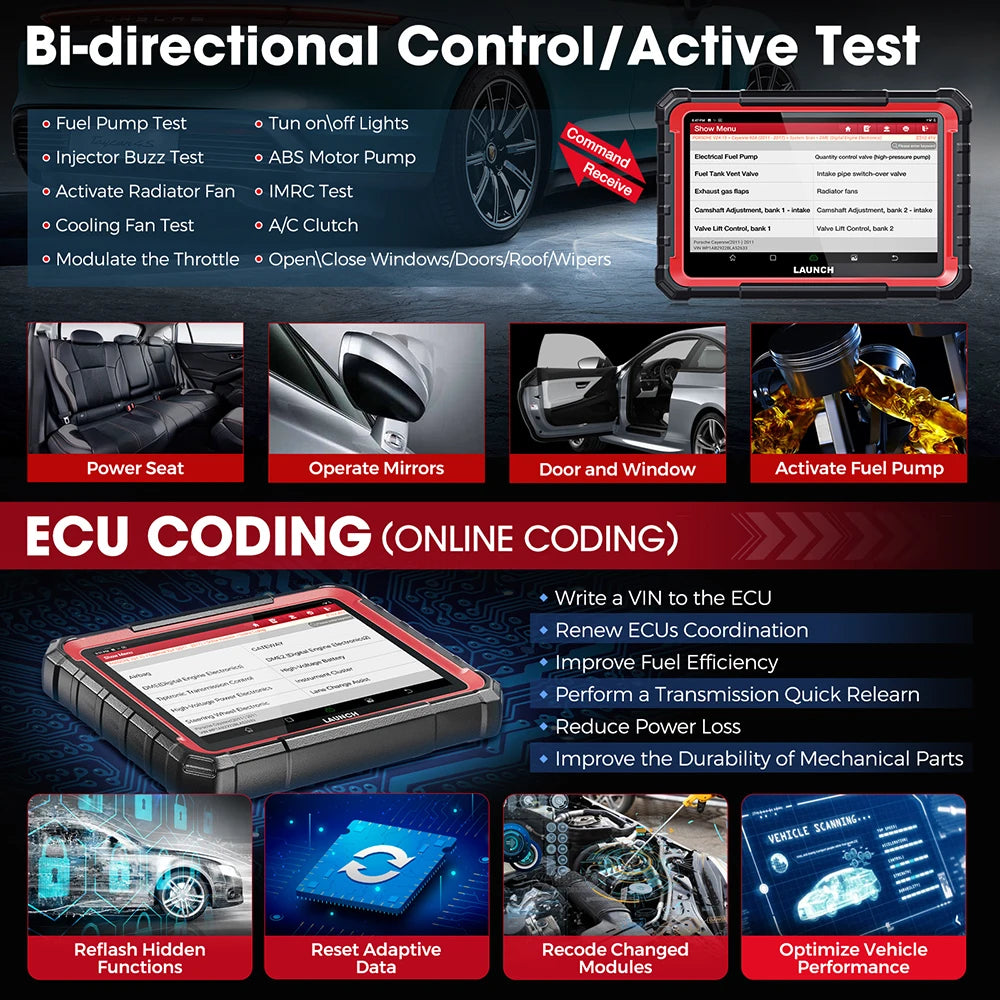 LAUNCH X431 PRO ELITE 8&