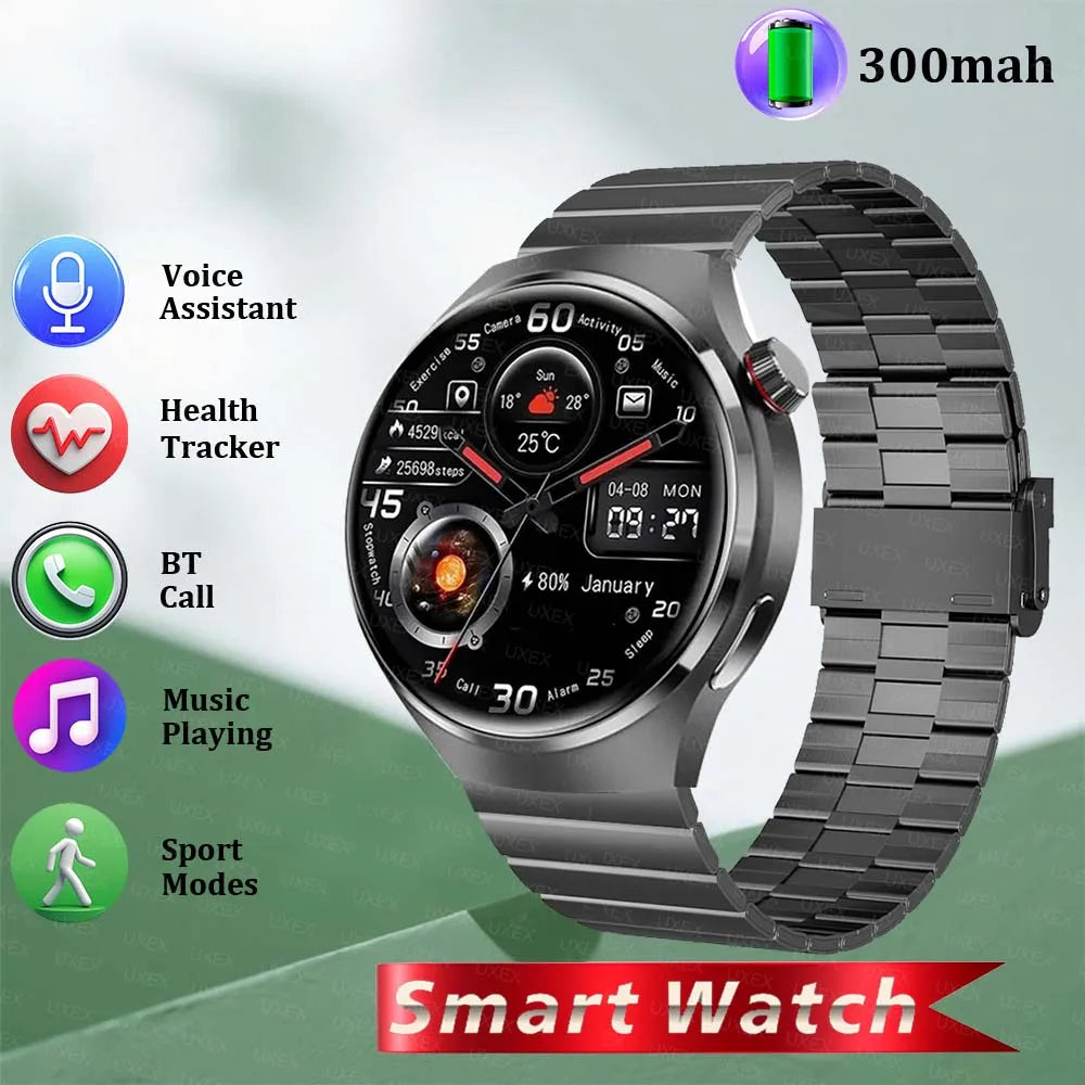 Watches pro 2025 New Men&