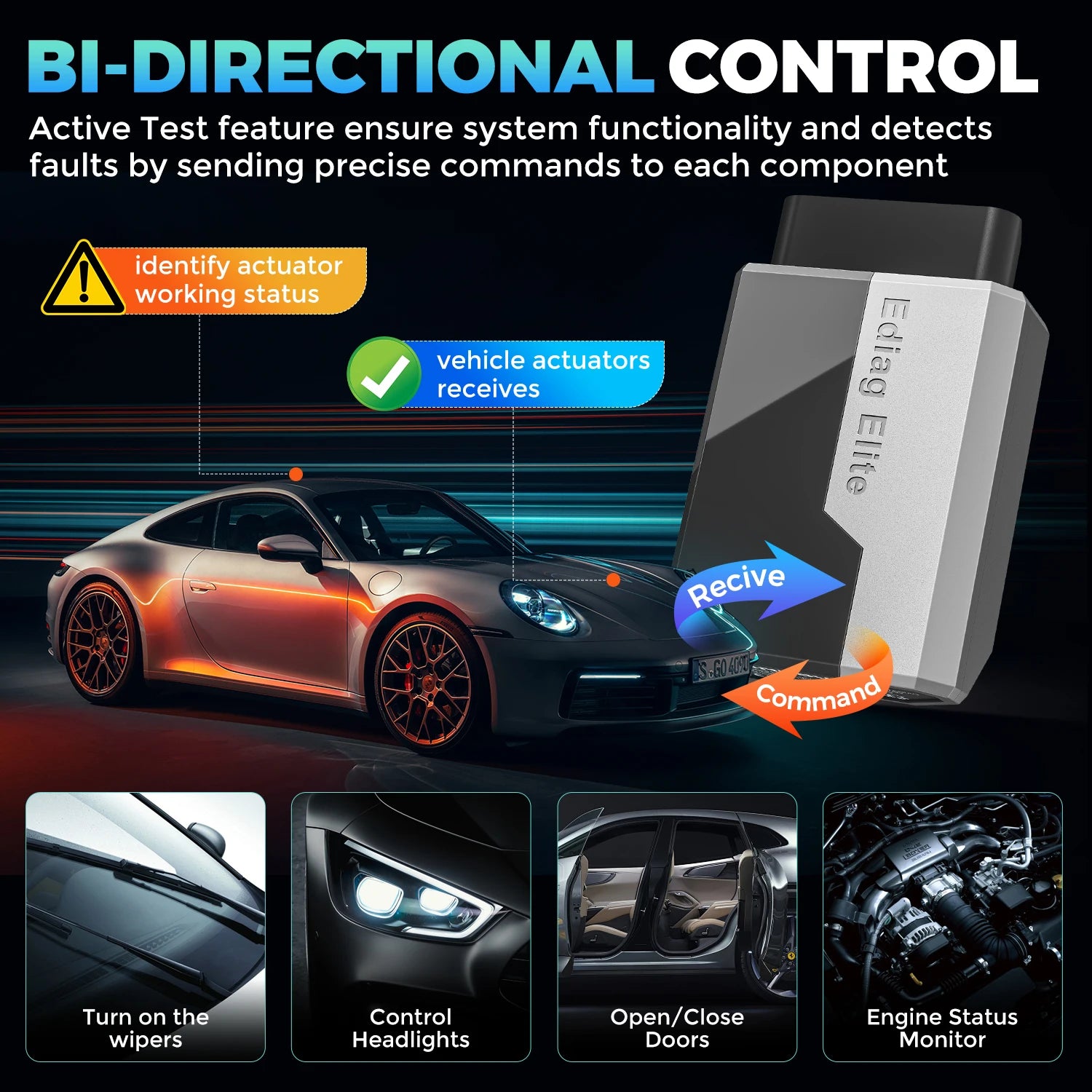 2026 New KINGBOLEN Ediag Elite Lifetime free Car Diagnostic Tools All system 15 Resets Bi-directional Test Auto Scanner OBD2