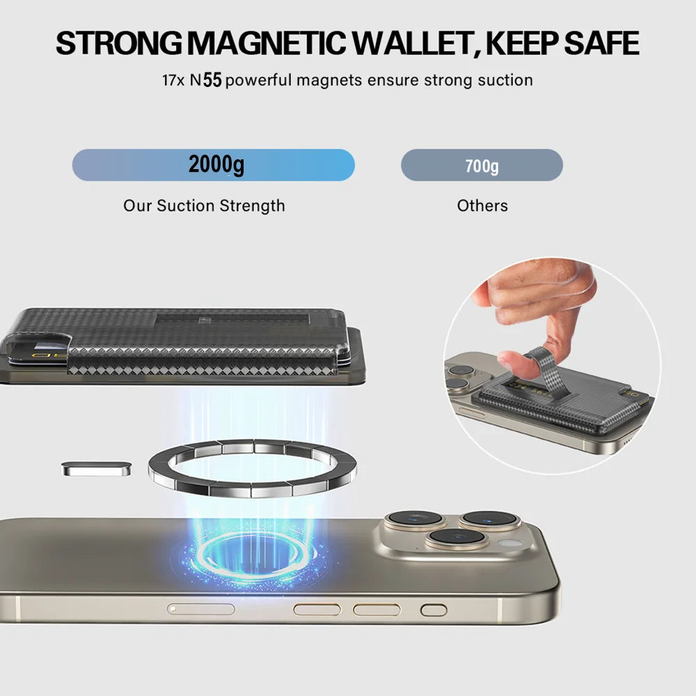 Grippopso Universal Magnetic Wallet Case Men Women Phone Card Holder Wallet With Finger Ring Holder Anti-scratch Card Case
