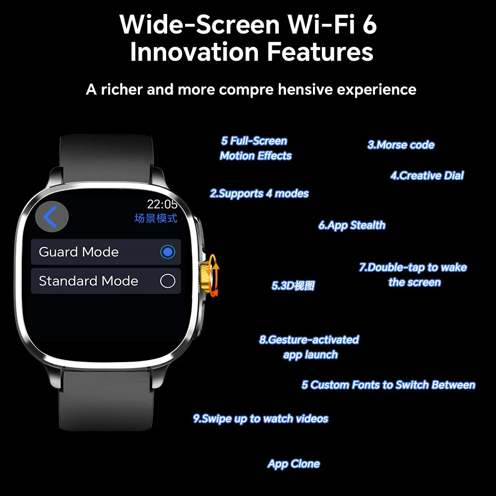 Android 13.0 Smartwatch 5G Full Netcom Smart Watch With 190° Rotary Camera GPS Position WIFI NFC 2100mAH Battery 2.4inch Amoled