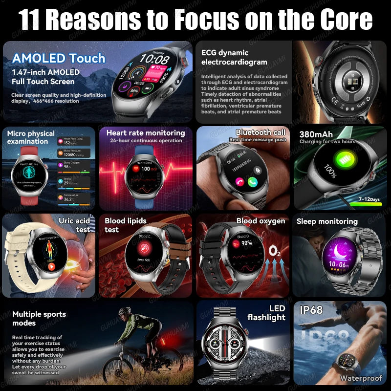 2026 New Accurate Body Health analysis Smart Watch Men ECG Blood lipids Uric acid Blood Pressure Body Fat Voice Call Smartwatch