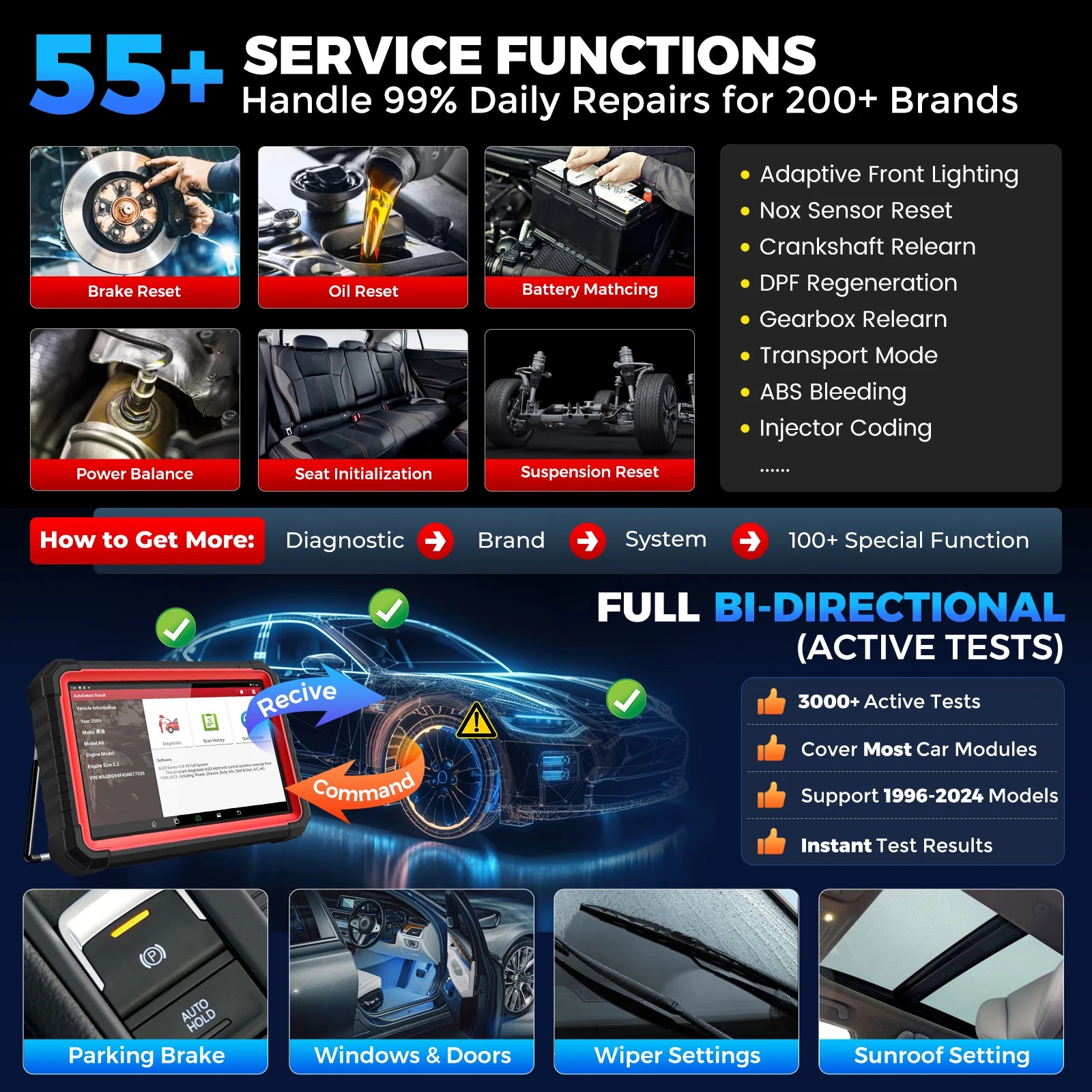 LAUNCH X431 PRO3S+ V5.0 Online Coding Auto Diagnostic Tools Bidirectionnal Control All Service OBD2 Scanner FCA DOIP CANFD