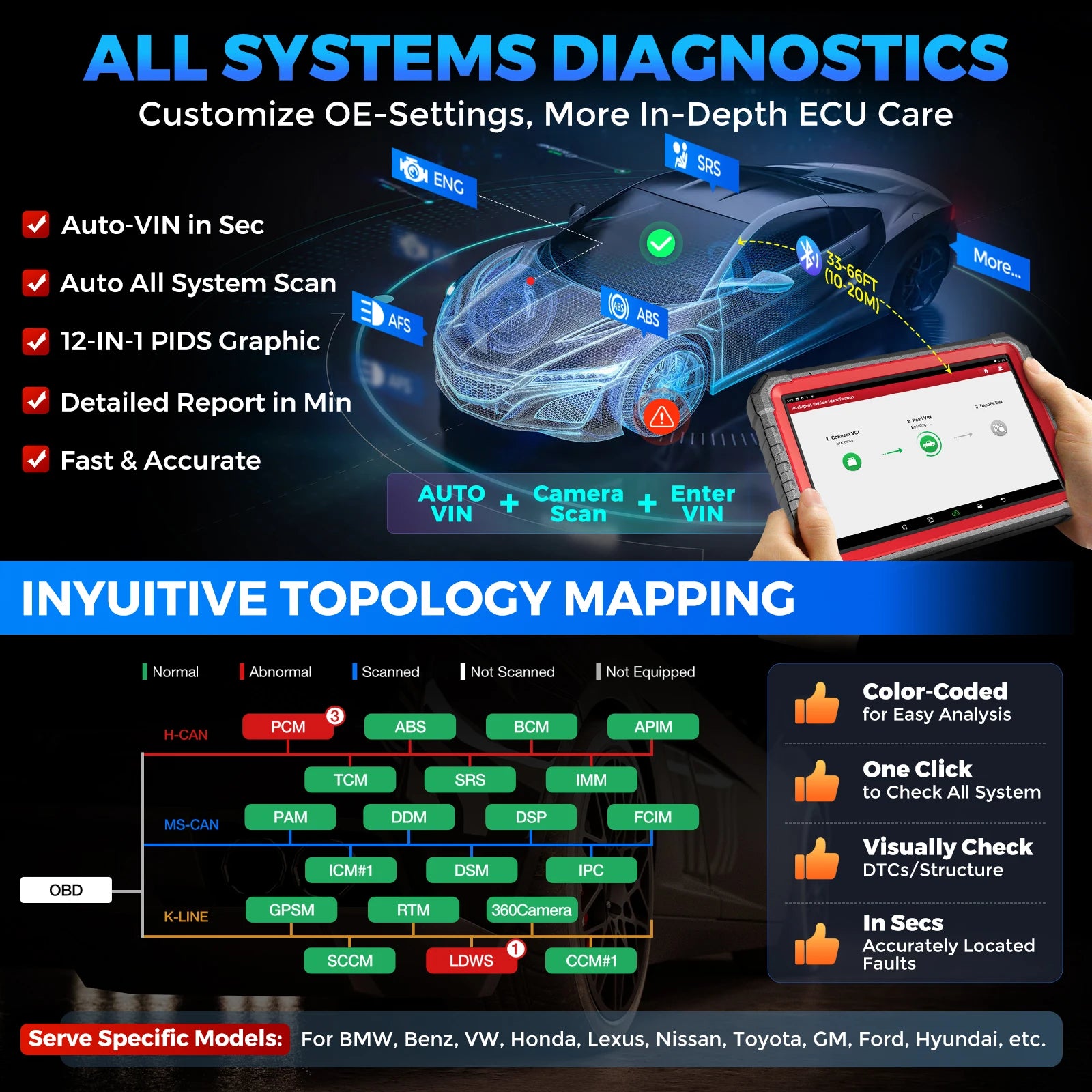 LAUNCH X431 PRO3S+ V5.0 Online Coding Auto Diagnostic Tools Bidirectionnal Control All Service OBD2 Scanner FCA DOIP CANFD