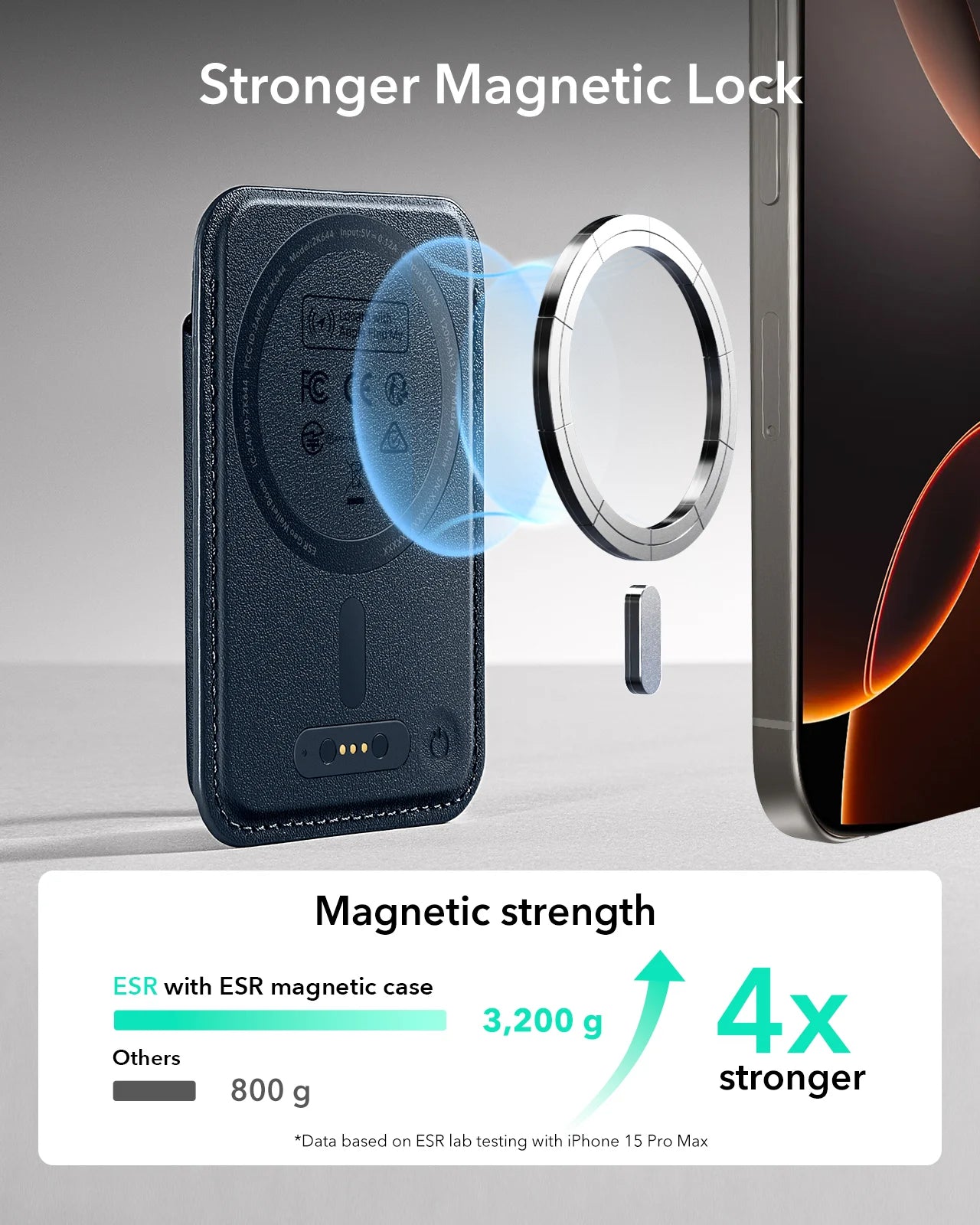 ESR for MagSafe Wallet with Find My Functionality 5 Cards Holder Strong Magnetic Wallet for iPhone 16/15/14/13/12 Series