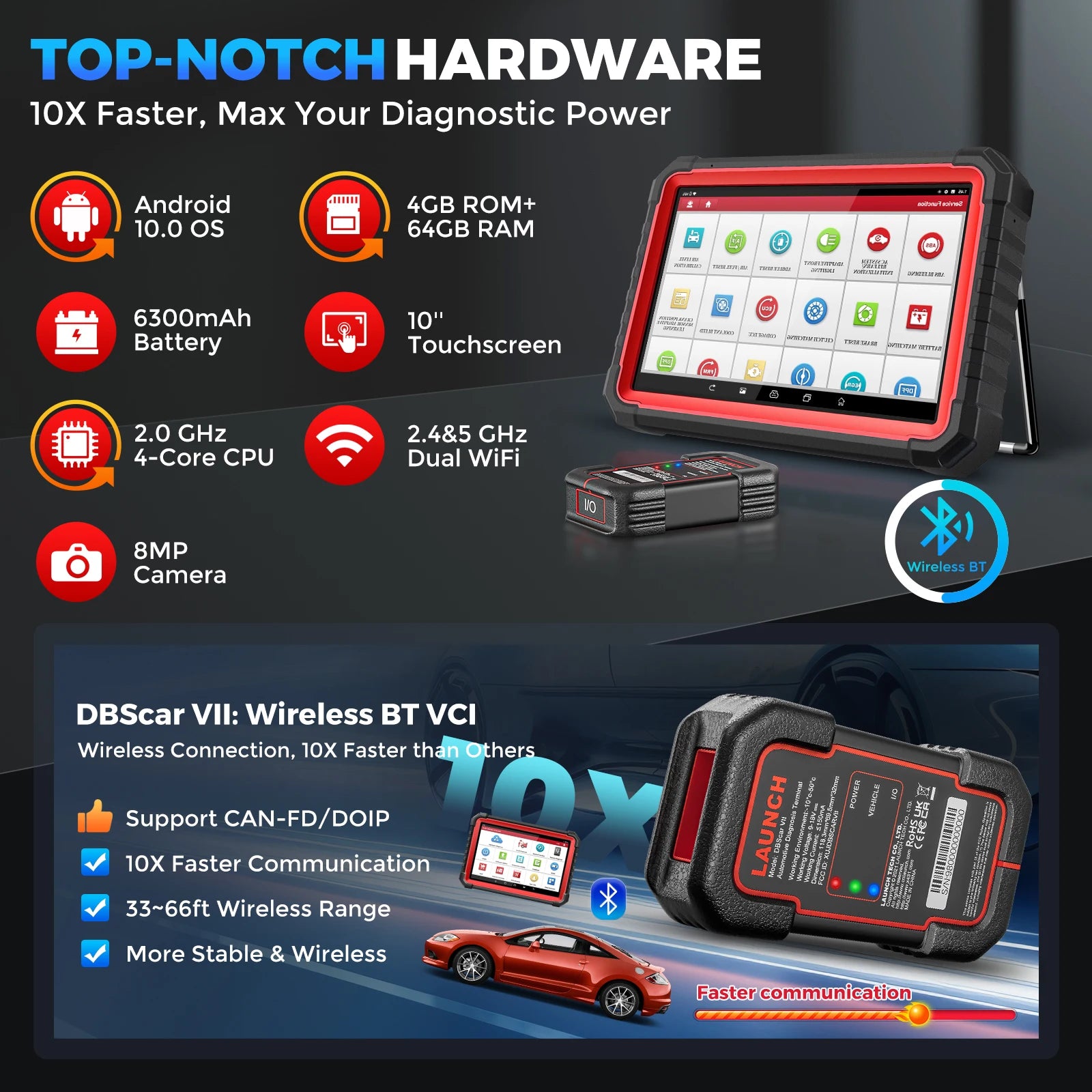 LAUNCH X431 PRO3S+ V5.0 Online Coding Auto Diagnostic Tools Bidirectionnal Control All Service OBD2 Scanner FCA DOIP CANFD