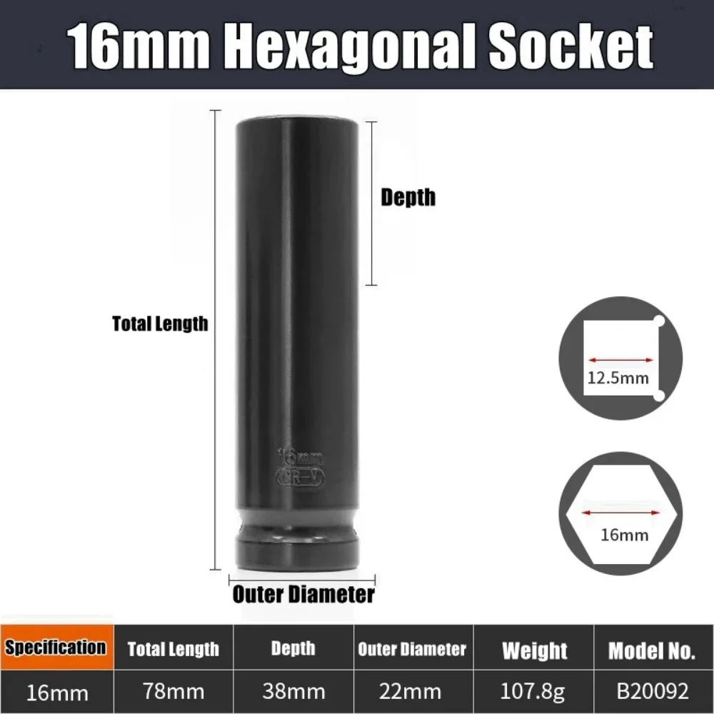 1/2Inch Drive 6-Point Impact Socket Set 10-Piece Metric Sizes 8-24m/10-24mm Carbon Steel Impact Socket Set with Hard Storage Box