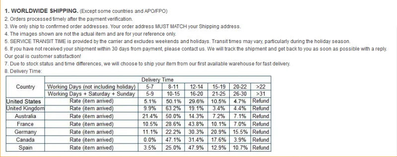 5cm Width Mens Ties New Fashion Plaid Neckties Corbatas Gravata Jacquard Woven Slim Tie Business Wedding Stripe Neck Tie For Men