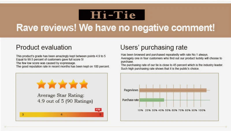 Men&