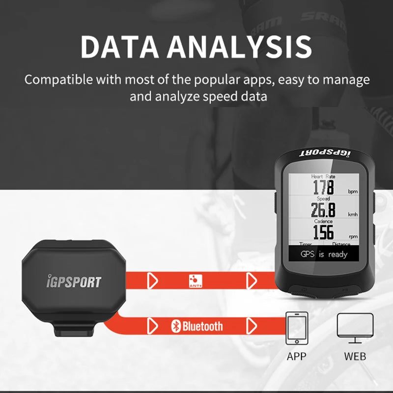 IGPSPORT SPD70 CAD70 Speed Sensor Dual Mode Support Bike Cadence HR40 HR70 Heart Rate Monitor For BSC100S BSC200 BSC300 Garmin