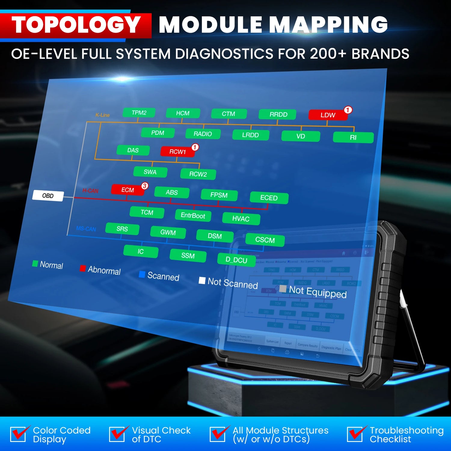 LAUNCH X431 PRO3S+ ELITE Bidirectional Scan Tool J2534 Program All System Diagnostic Scanner Topology All Service Online Coding