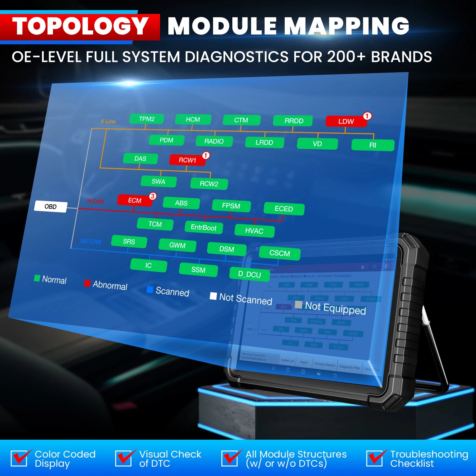 LAUNCH X431 PRO3S+ ELITE Bidirectional Scan Tool J2534 Program All System Diagnostic Scanner Topology All Service Online Coding