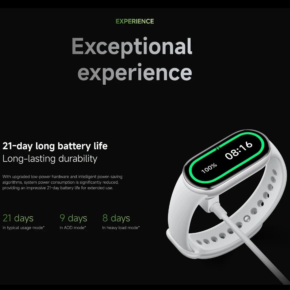 Global Version Xiaomi Smart Band 10 150+ Sports Modes Sleep Monitoring 1.72" AMOLED Display 21-day Battery Mi Wrist Sport Watch