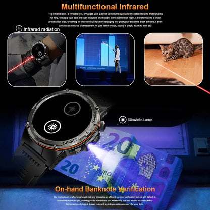 2025 New GPS Smart Watch Men 1.39" AMOLED Screen Built-in GPS NFC Make/Receive Phone Calls 500mAh Large Battery Smart Braceletes