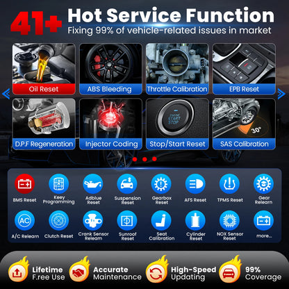 LAUNCH X431 PRO3S+ ELITE Bidirectional Scan Tool J2534 Program All System Diagnostic Scanner Topology All Service Online Coding