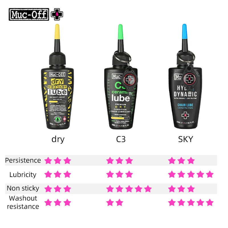 Muc-Off Bike Chain Lubricant 50/120ml C3 Dry Weather Ceramic Lube MTB Road Bicycle Hydrodynamic Lube Oil With Detective Light