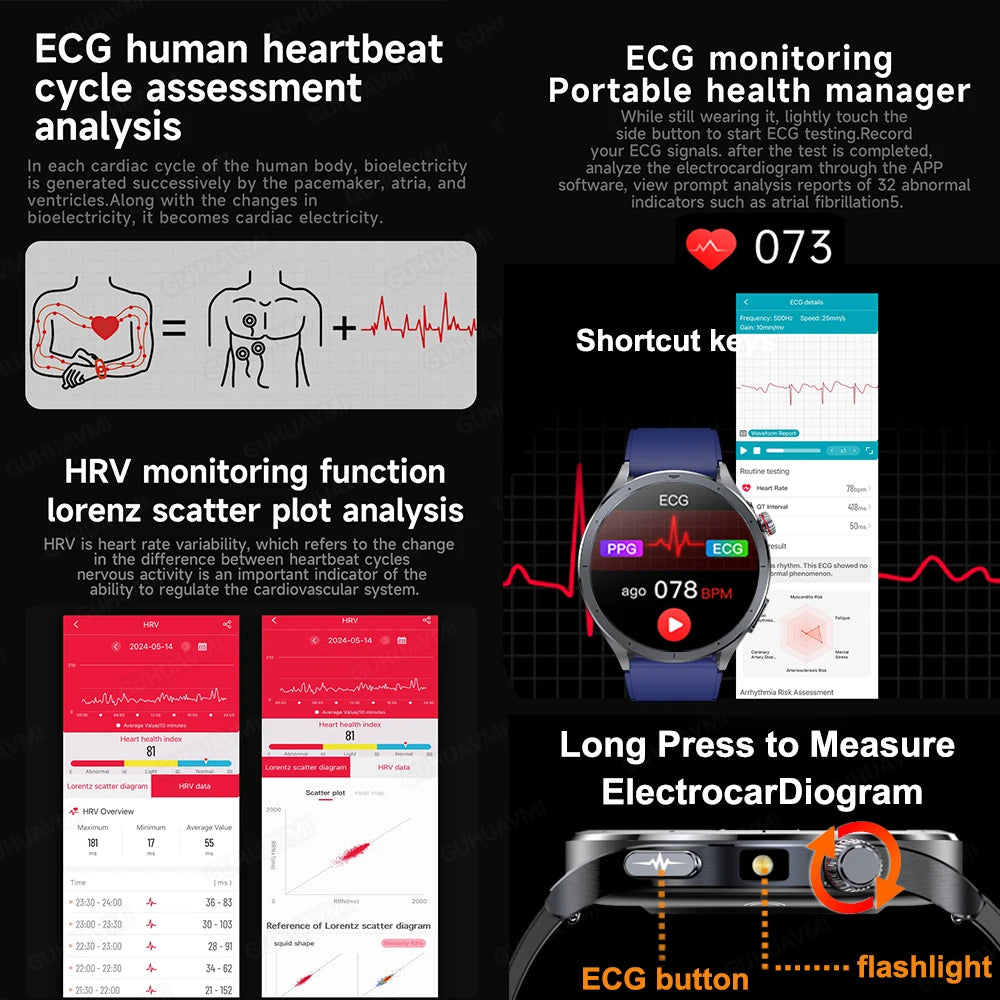 2025 New AI Health Diagnosis Smart Watch Body Analysis Uric Acid Blood lipids ECG+PPG Clock Blood pressure Smartwatch Men Women