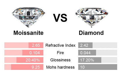 M-JAJA Full Moissanite Stud Earrings for Women/Men Gold Plated S925 Silver Diamond Earrings Fine Jewelry Hip-hop Fine Jewelry