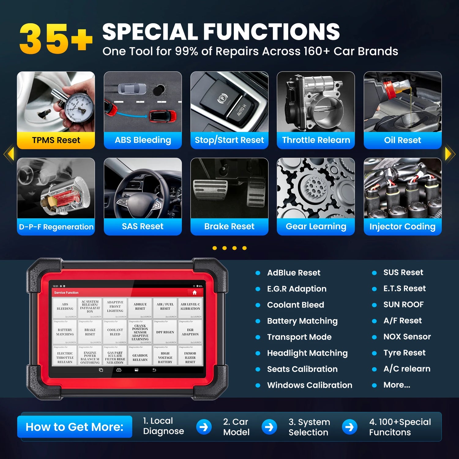 LAUNCH X431 CRP919E BT Car Diagnostic Tools CAN FD DOIP ALL Systems ECU Coding Bi-directional 31 Resets DBScar VII Auto Scanner