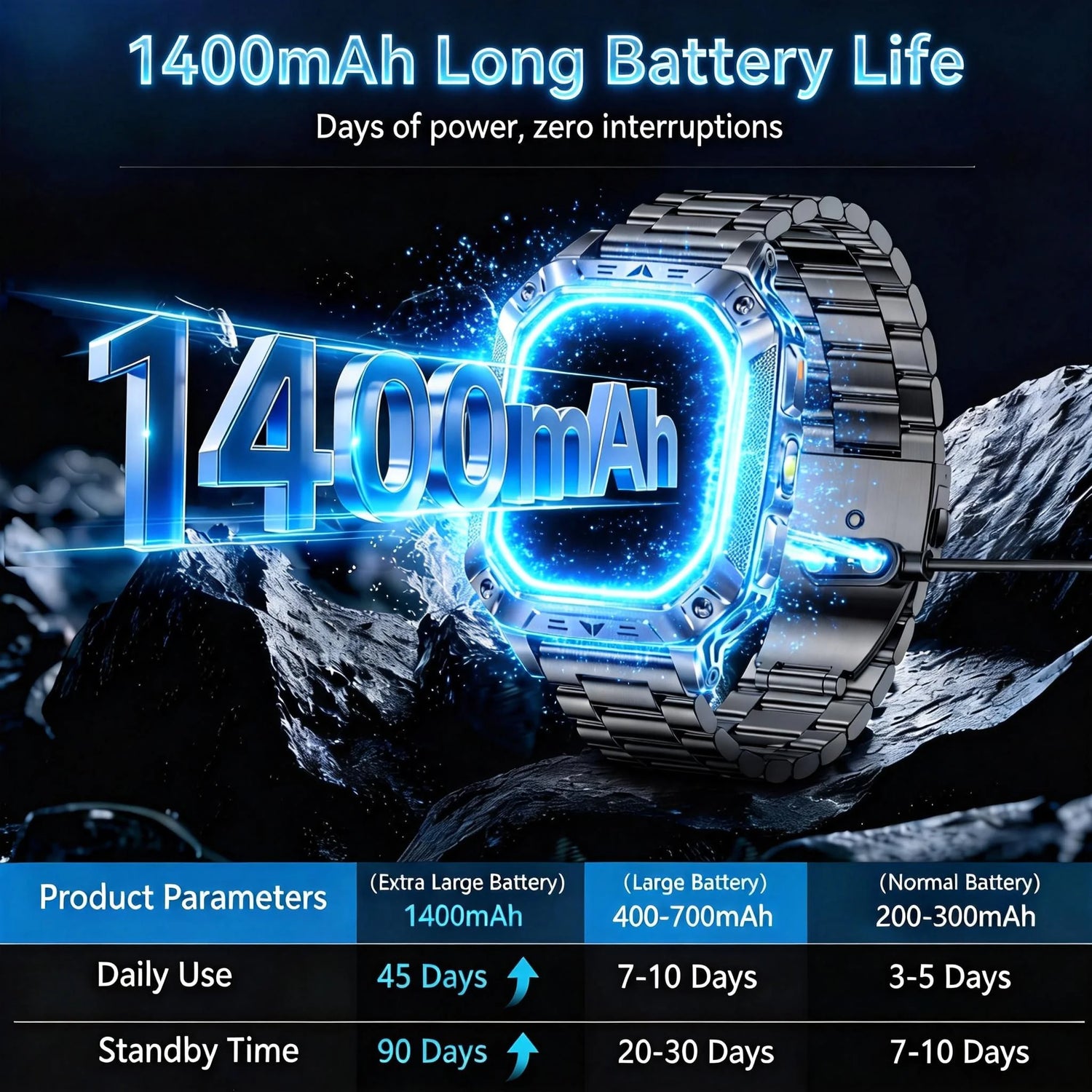 New Rugged Military Smart Watch Men 1400 mAh battery 2.01inch AMOLED Bluetooth Call 10ATM Waterproof LED flashlight Smart watch