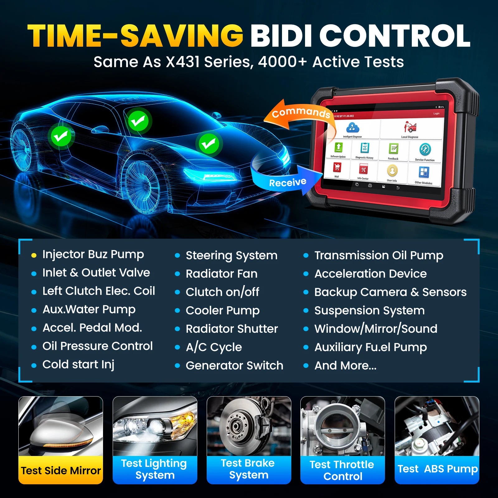 LAUNCH X431 CRP919E BT Car Diagnostic Tools CAN FD DOIP ALL Systems ECU Coding Bi-directional 31 Resets DBScar VII Auto Scanner