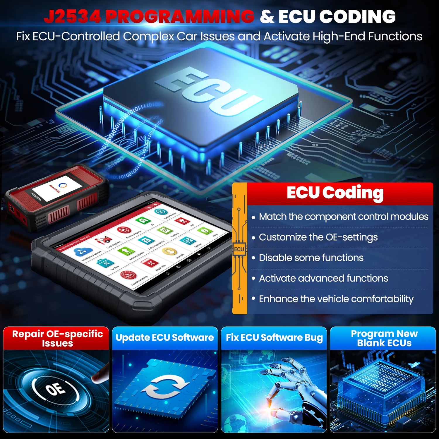 LAUNCH X431 PRO3S+ ELITE Bidirectional Scan Tool J2534 Program All System Diagnostic Scanner Topology All Service Online Coding