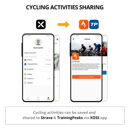 XOSS G/G Plus GPS Bike Computer Wireless Waterproof Cycling Speedometer ANT+ Bicycle Computer Road Bike MTB Bike Accessories