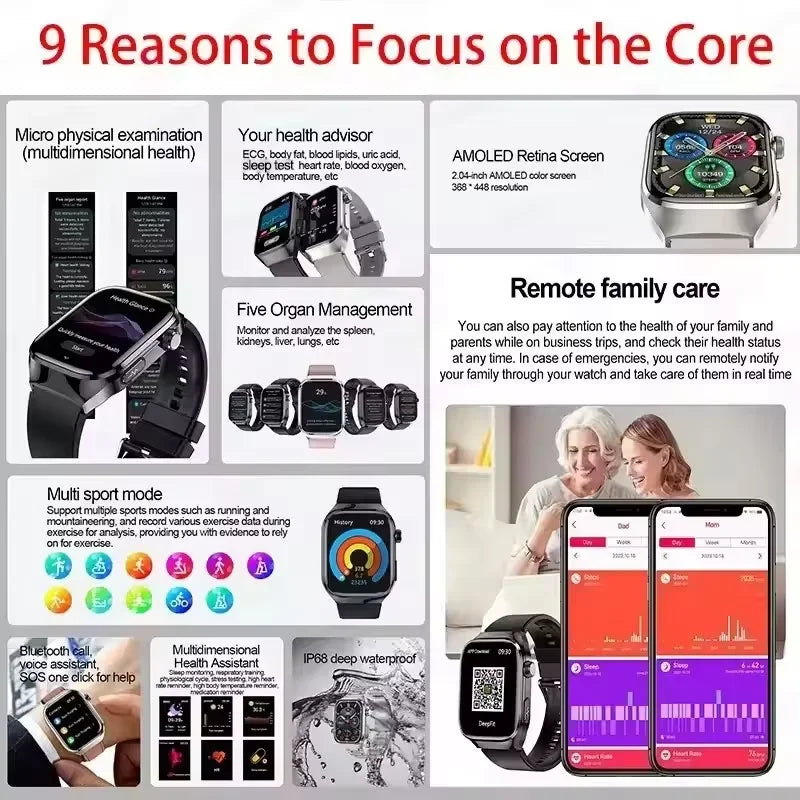 2025 New Smart Watch 2.04-inch AMOLED Screen Bluetooth Call IP68 Waterproof 650mA Sports Smartwatches Men Android Military-Grade