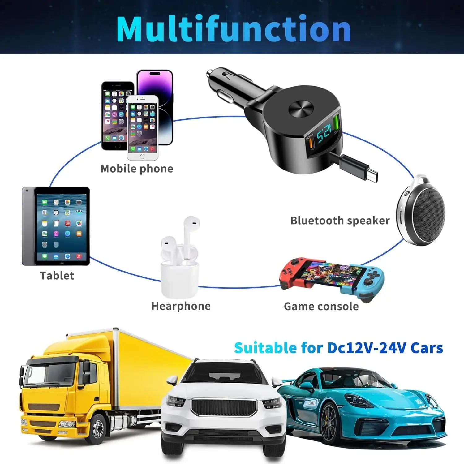 Upgraded Retractable Car Charger 3 in 1, 69W Fast Charging PD30W+2.4A Voltage Display Dual Cables for iPhone &amp; Android