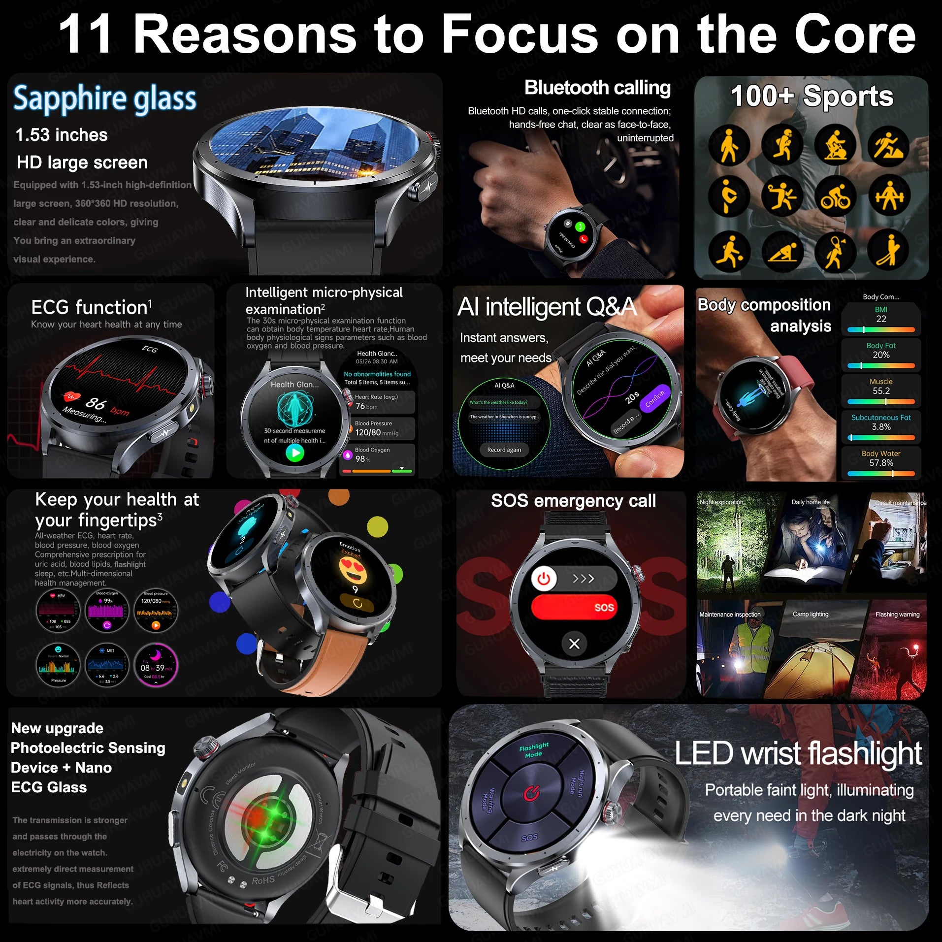 2025 New AI Health Diagnosis Smart Watch Body Analysis Uric Acid Blood lipids ECG+PPG Clock Blood pressure Smartwatch Men Women