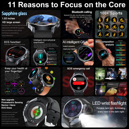 2025 New AI Health Diagnosis Smart Watch Body Analysis Uric Acid Blood lipids ECG+PPG Clock Blood pressure Smartwatch Men Women