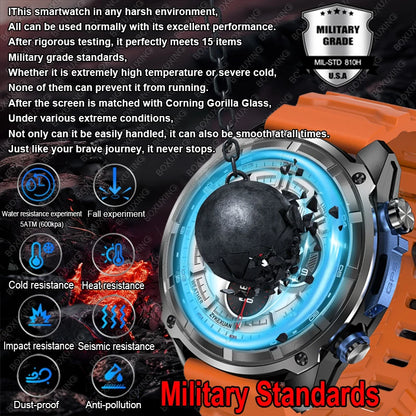 2025 New Military GPS Smart Watch Men Offline Map Compass 5ATM Waterproof 4GB Memory 860 mAh Swimming Sapphire Screen Smartwatch