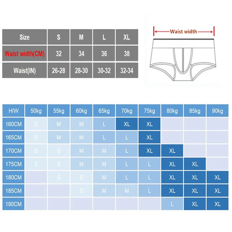 2pcs/1pcs Men Briefs Mens Underwear Elasticity Underwear Male Comfortable Panties Male Shorts Briefs Hot