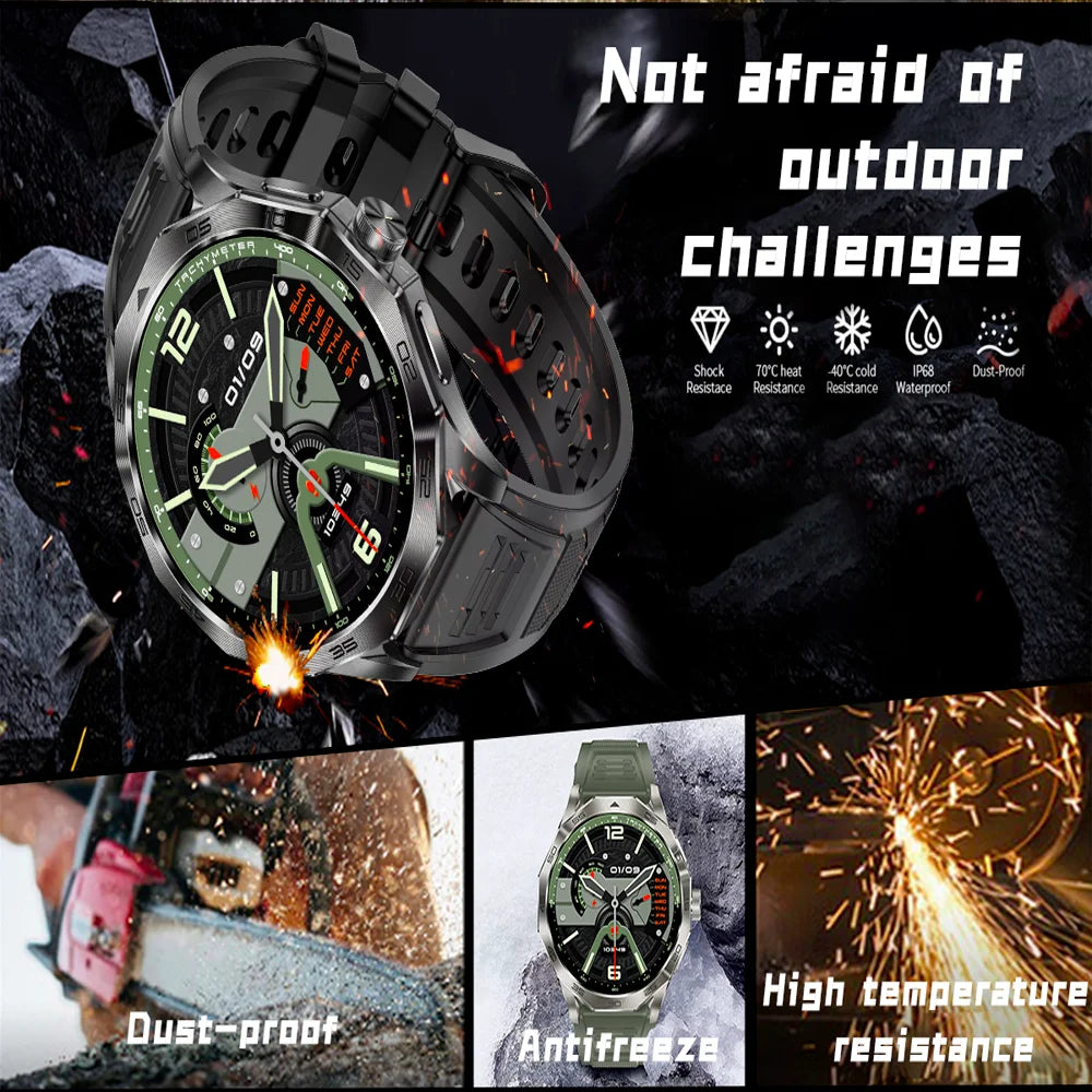 New Smart Watch Men Full Touch Screen GPS Bluetooth Call Flashlight Sports Activity Fitness Heart Rate Waterproof Smartwatch