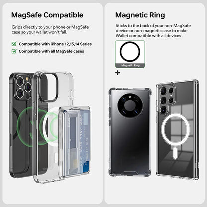 Magnetic Wallet,Compatible with MagSafe Wallet,3-Card Holder,Phone Card Holder For Secure-Grip Finger Loop