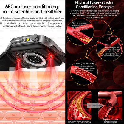 2025 Laser Treatment Three High SmartWatch 1.95" Sapphire Curved Screen ECG+PPG Blood fat Uric Acid Health Diagnosis Smartwatch