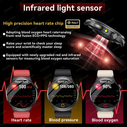 2026 New Micro Physical Examination Health SmartWatch Men ECG Uric Acid Lipids Blood Pressure BT Call Smartwatch For Android IOS