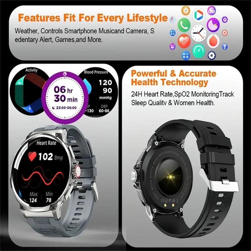 2026 New Men GPS Track Smart Watch 1.85 Inch Ultra HD AMOLED Screen 710 Mah Battery Bluetooth Call Smartwatch For Android IOS