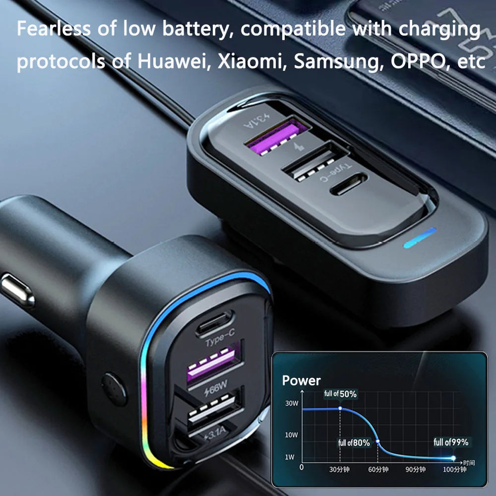 Car Charger 66W Super Fast Charging PD QC3.0 USB C Car Phone Charger Type C Ear Seat Multi-port Wired Phone Charger for Cars