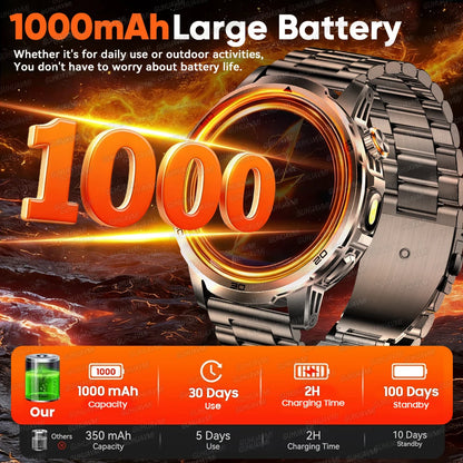 2026 New Military Outdoor Smart Watches 1.85 inch AMOLED 1000mAh Large Battery 10ATM Waterproof Call Sports Men Fitness Bracelet