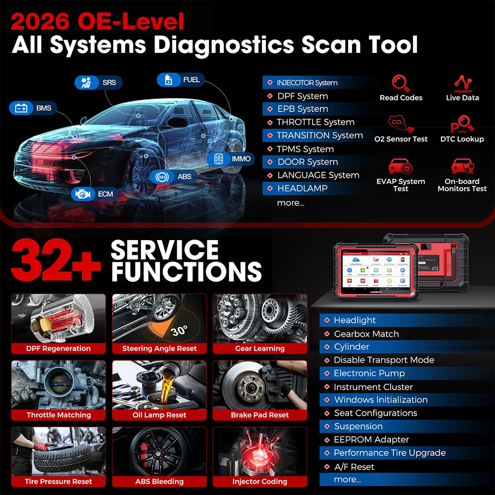 LAUNCH X431 PRO ELITE 8&