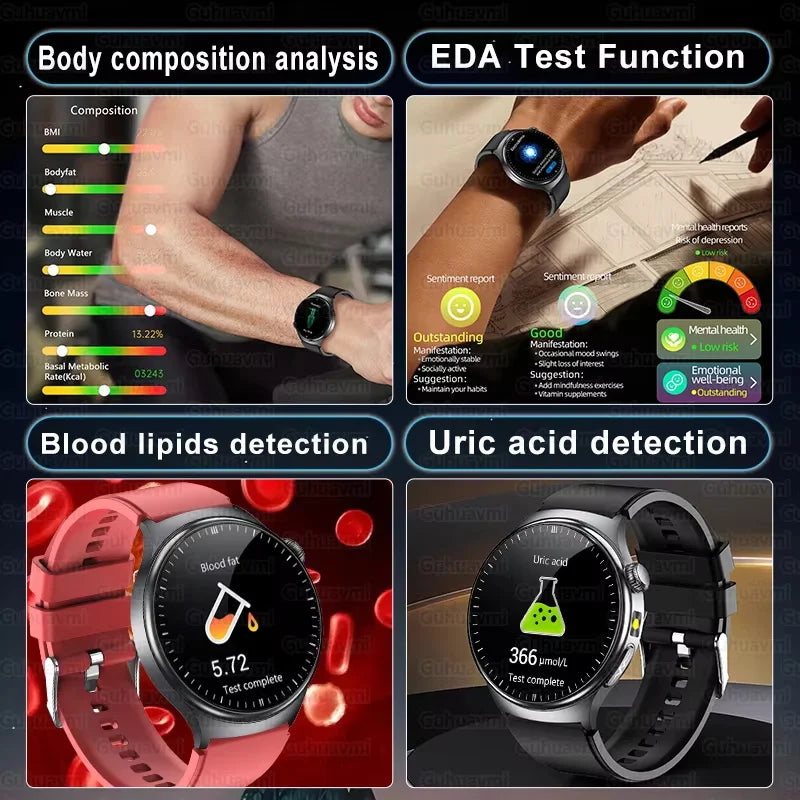 2026 New Micro Physical Examination Health SmartWatch Men ECG Uric Acid Lipids Blood Pressure BT Call Smartwatch For Android IOS