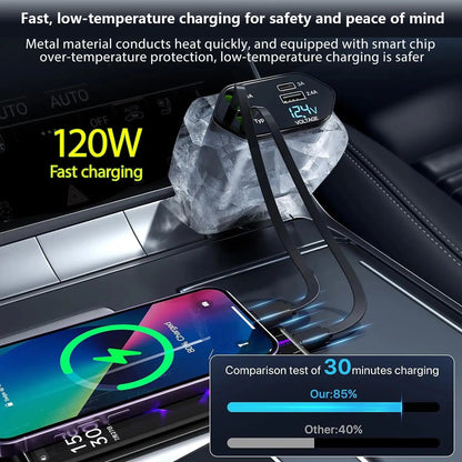 W&amp;O 4-in-1 Vehicle Charger, 120 Watt Fast Charging, Retractable Cable, 2 USB Ports, Compatible with All Vehicles iOS &amp; TYPE-C