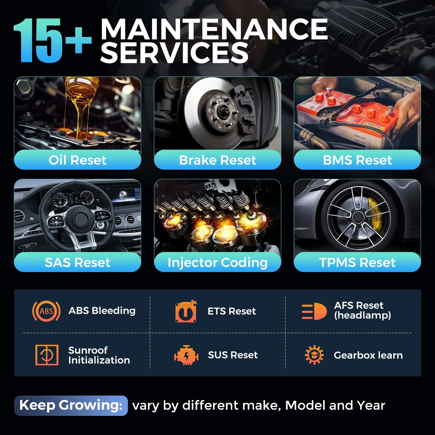 2026 New KINGBOLEN Ediag Elite Lifetime free Car Diagnostic Tools All system 15 Resets Bi-directional Test  Auto Scanner OBD2