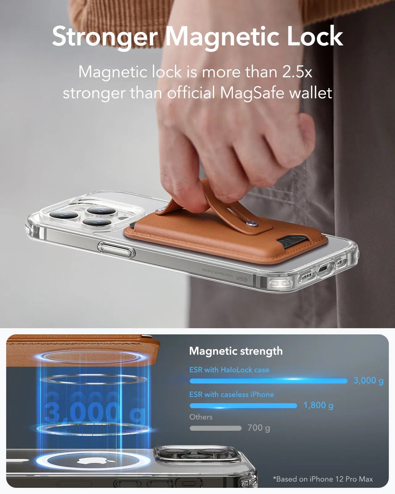 ESR for MagSafe Wallet with Find My Functionality 5 Cards Holder Strong Magnetic Wallet for iPhone 16/15/14/13/12 Series