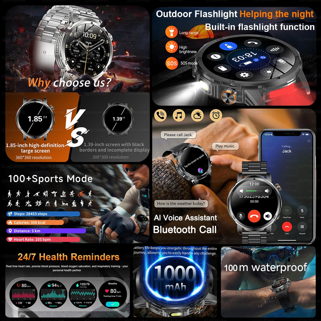 2026 New Military Outdoor Smart Watches 1.85 inch AMOLED 1000mAh Large Battery 10ATM Waterproof Call Sports Men Fitness Bracelet