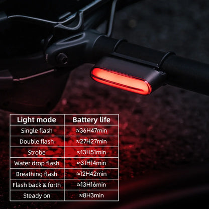 ROCKBROS Magnetic Bike Tail Light Type-C 7 modes Rechargeable LED Bicycle Rear Light for Night Riding Intelligent Brake Sensor