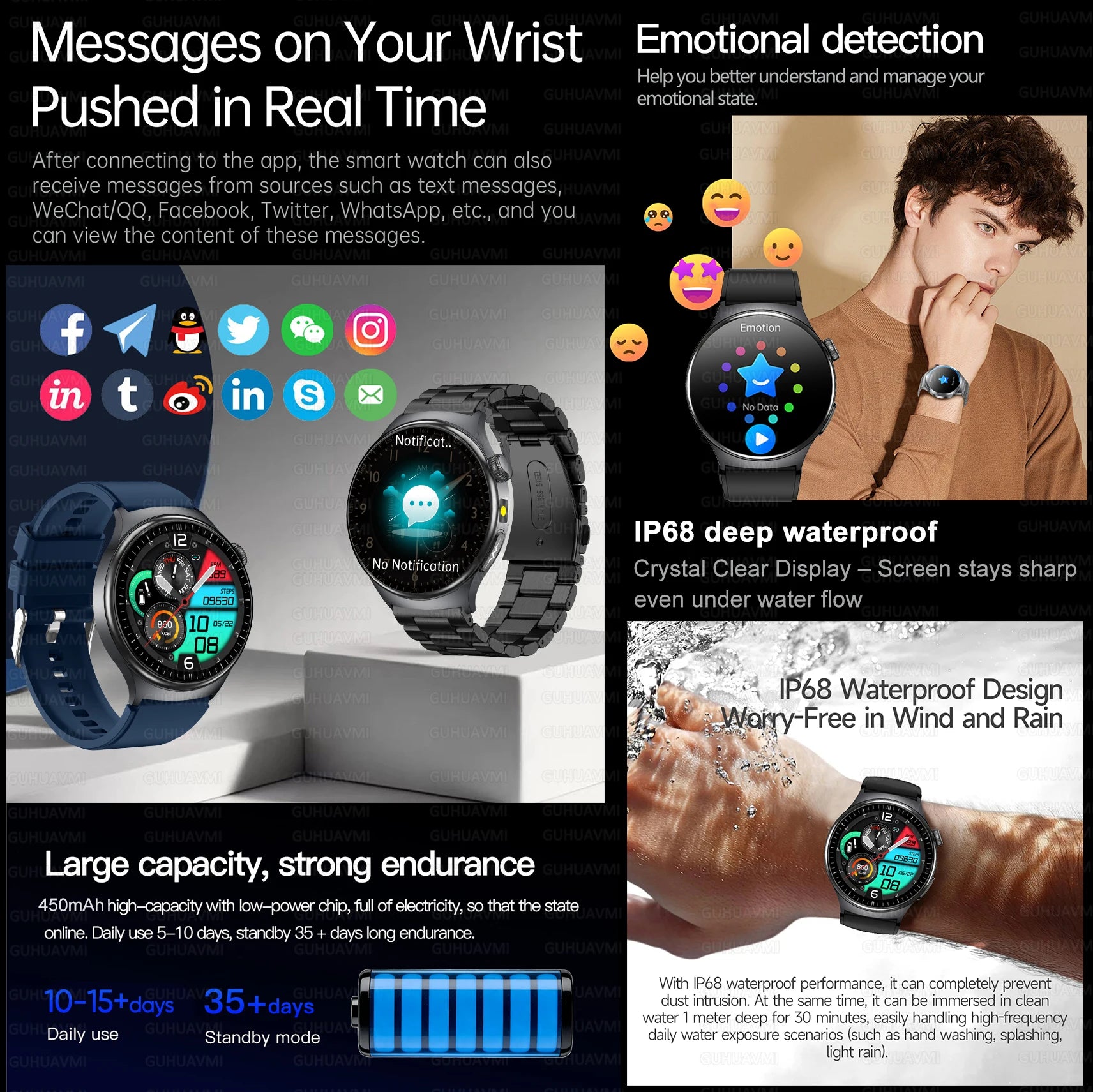 2026 New Micro Physical Examination Health SmartWatch Men ECG Uric Acid Lipids Blood Pressure BT Call Smartwatch For Android IOS