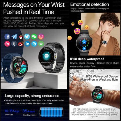 2026 New Micro Physical Examination Health SmartWatch Men ECG Uric Acid Lipids Blood Pressure BT Call Smartwatch For Android IOS