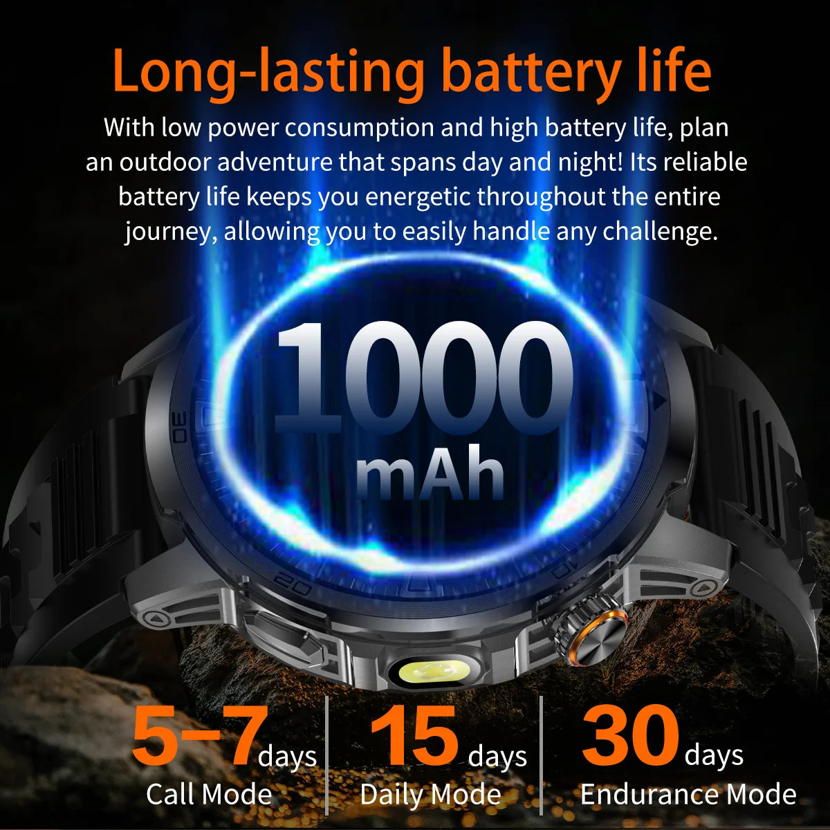 2026 New  Outdoor Smart Watch 1.85inch AMOLED 1000mAh Large Battery 5ATM Waterproof Voice Call Sports Men Fitness Bracelet